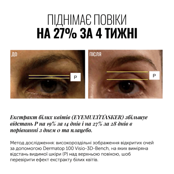 Anti aging komplex Instytutum Eye MultiTasker Retinol Serum Anti aging komplex Instytutum Eye MultiTasker Retinol Serum