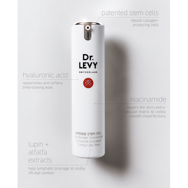 Eye booster concentrate – oční Anti-Aging booster DR.LEVY